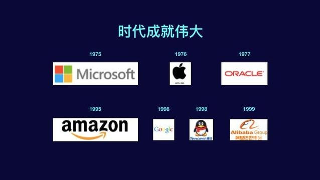 在一个诞生10万亿市场的大时代，我们要如何抓住这4个机遇？