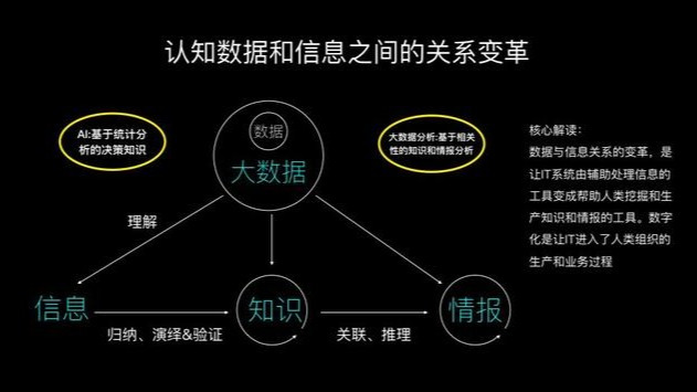 那些你不以为意的个人数据，是如何给你带来致命危险的？