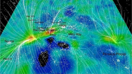 太阳系绕着银河系转，银河系绕着什么转？的头图