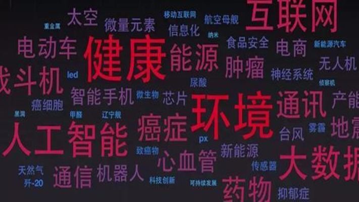 中国网民都在看些啥？权威发声，一次给你说清楚的头图